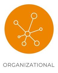 Organizational Membership