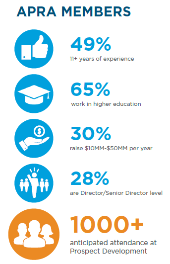 Who Are Apra Members.png